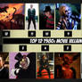 Top 12 1980s Movie Villains