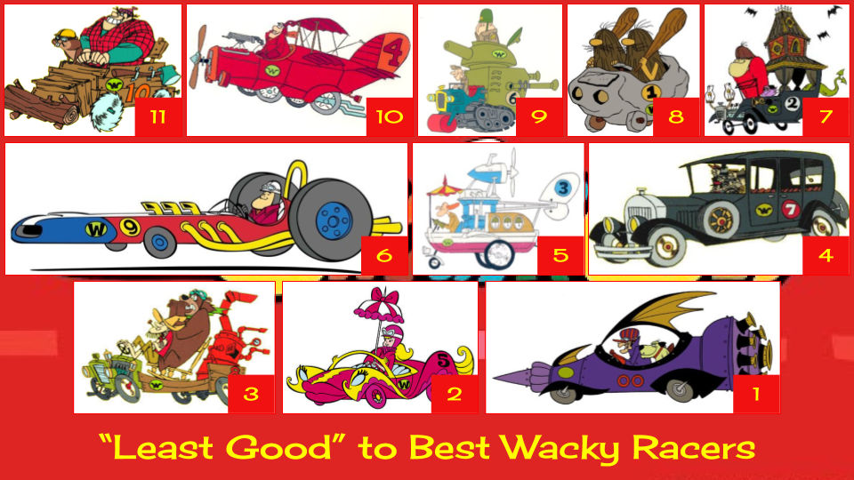 Wacky Racers - 'Least Good' to Best by JJHatter on DeviantArt