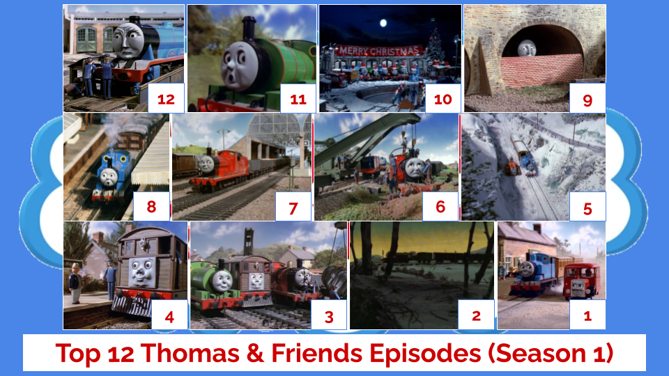 Top 12 Thomas and Friends Season 1 Episodes by JJHatter on DeviantArt