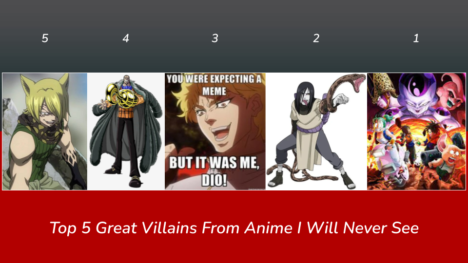 Top 5 Animes Similar to Another 