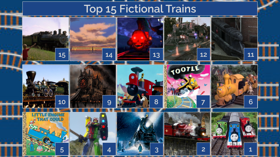 Top 15 Fictional Trains by JJHatter on DeviantArt