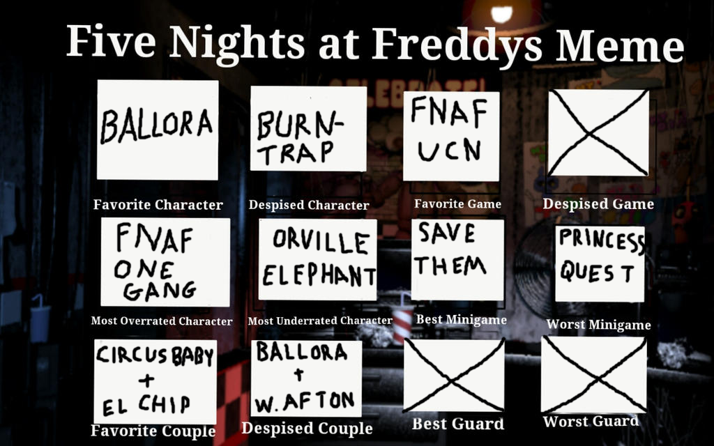 Fnaf Ransomware Meme FNAF meme by Mel1965 on DeviantArt