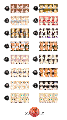 Faceset Collection