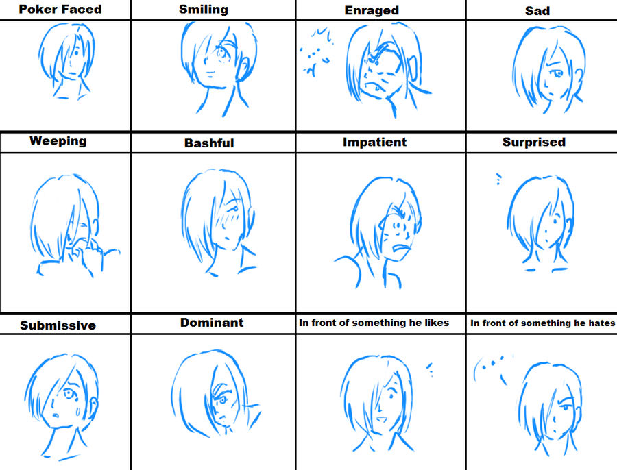 Grover Meme- Faces by TeamSnakey on DeviantArt