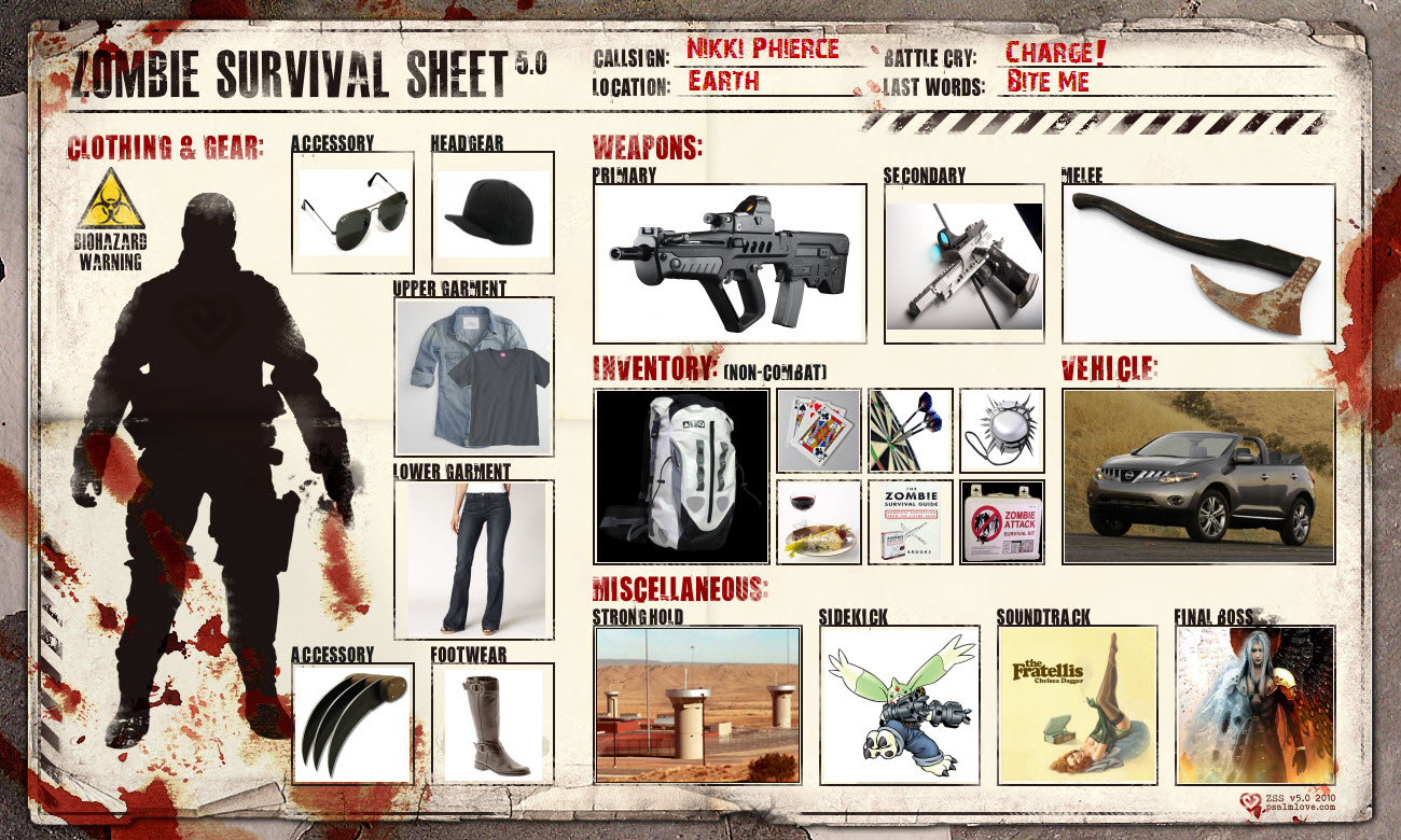Zombie Survival Sheet 5.0 by Ulobject on DeviantArt