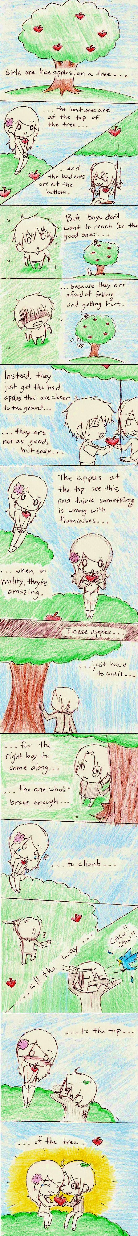 GIRLS are like APPLES