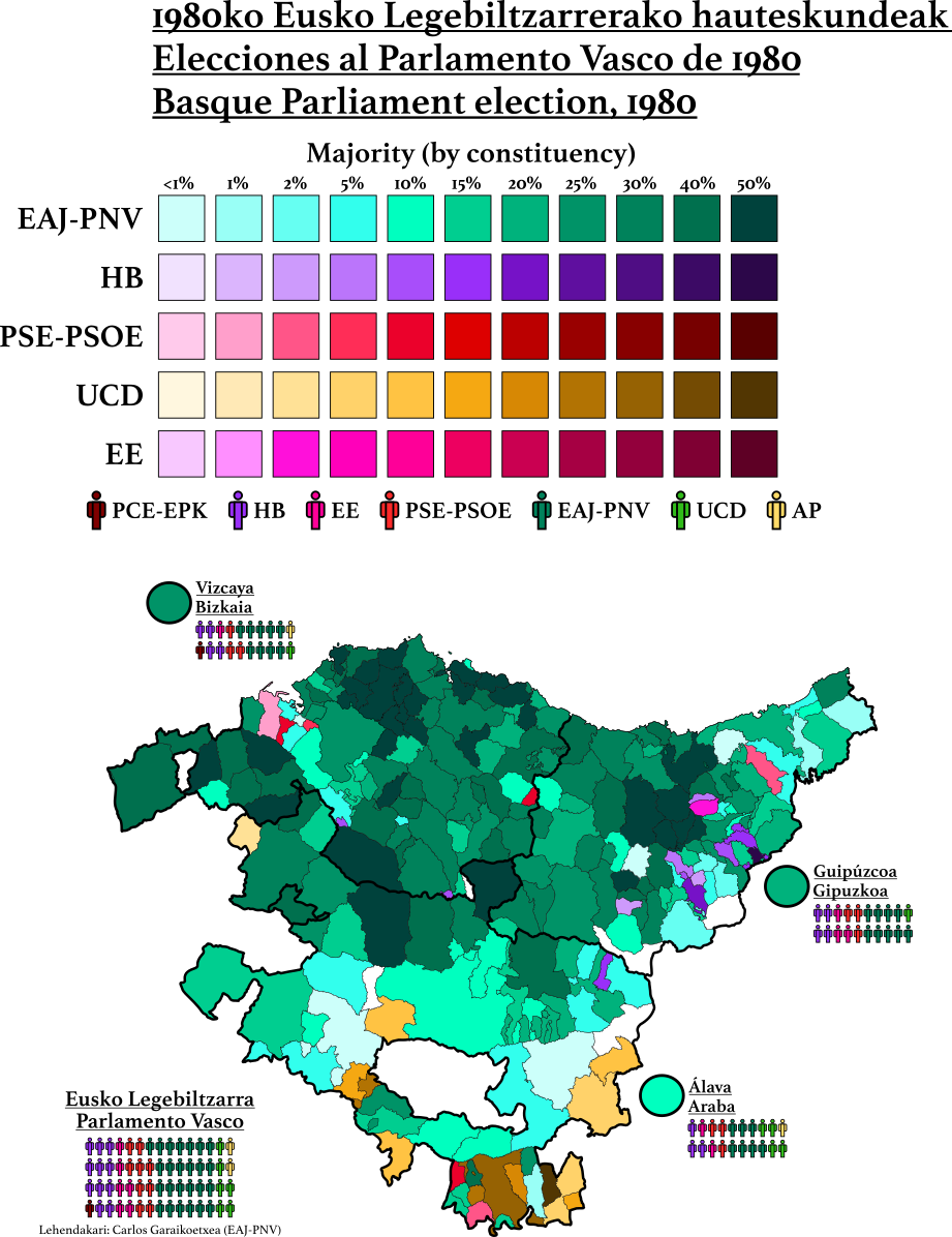 Basque Parliament election, 1980 by nanwe01 on DeviantArt