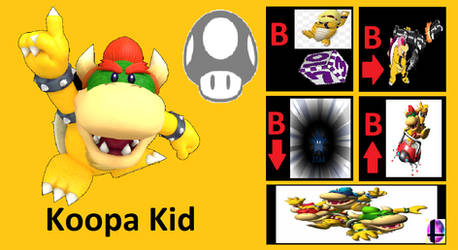 Koopa Kid Moveset