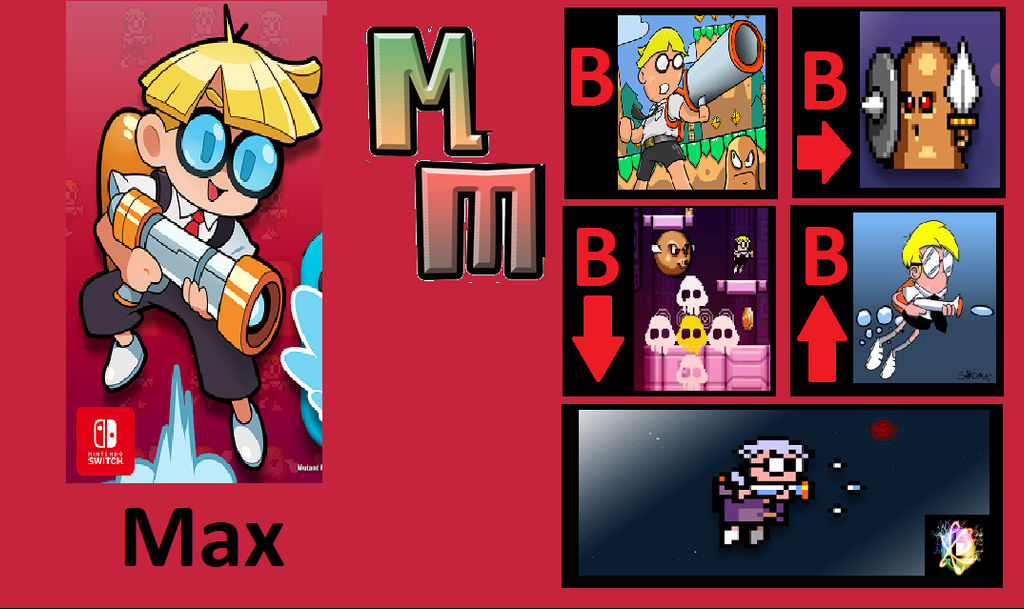 Max Moveset by MovesetsSmash5Switch on DeviantArt