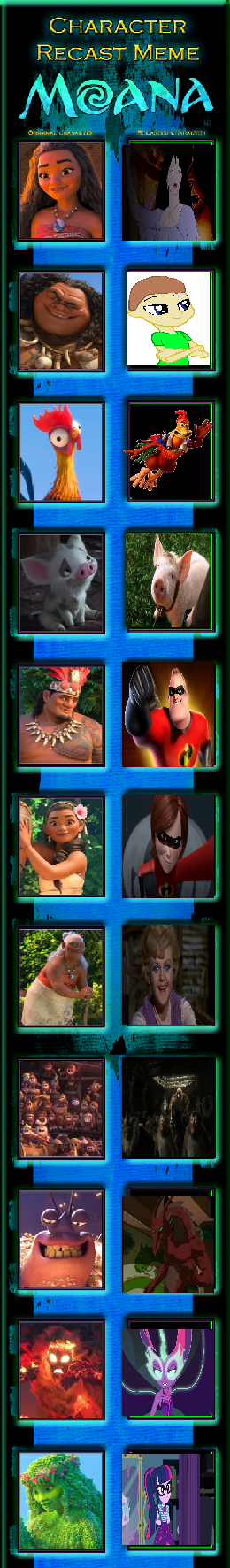 Teegra Moana Cast Meme By Maxjacksonhk On Deviantart Teegra Moana Cast Meme By Maxjacksonhk On Deviantart
