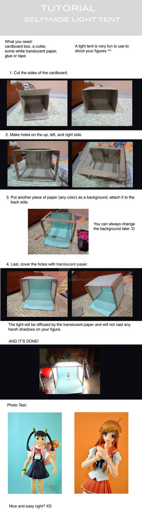 Figure Shoot Tutorial