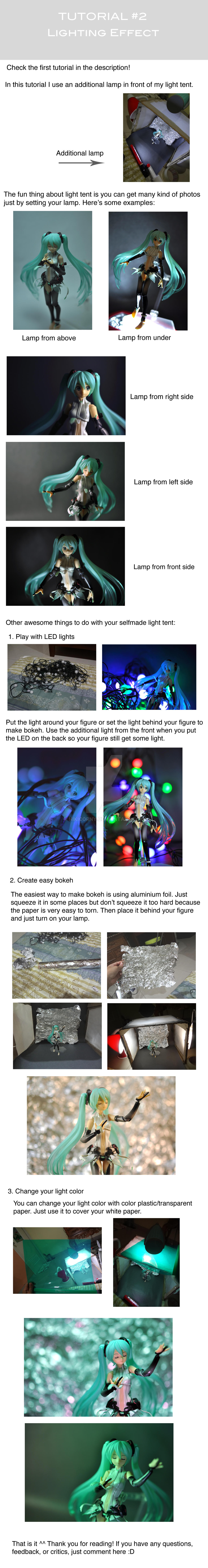 Figure Shoot Tutorial 2