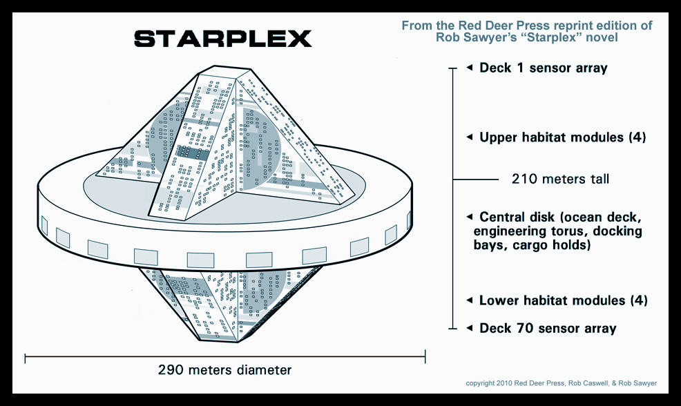 Starplex Vtm Starplex by RobCaswell on DeviantArt