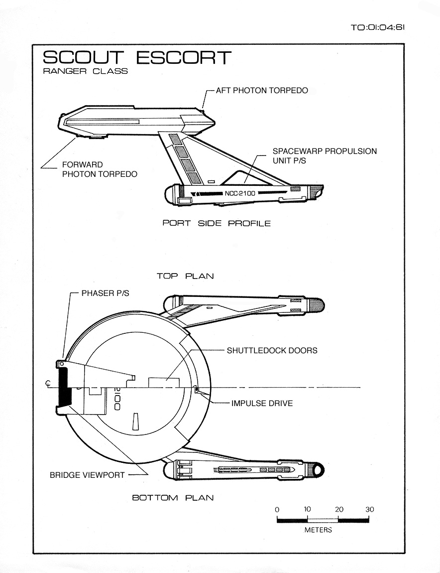 Starfleet TM: Ranger