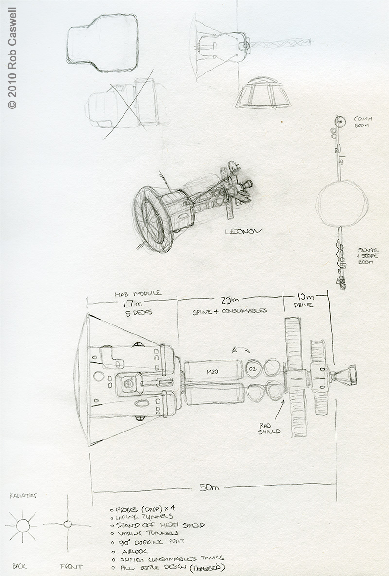 Leonov Designs WIP