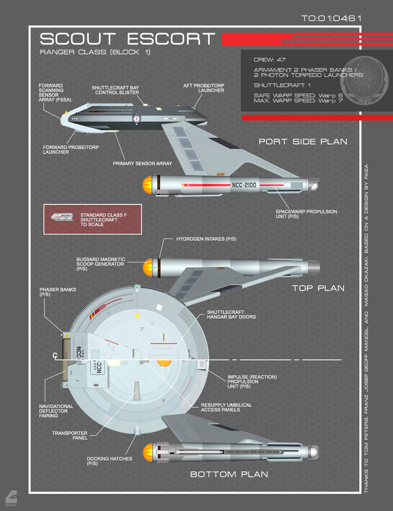 Ranger 2013 (updated) by RobCaswell on DeviantArt
