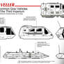 Traveller Air Rafts