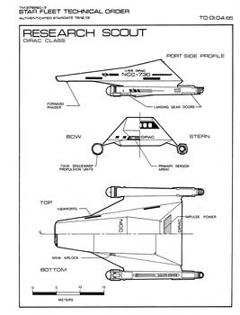 Dirac Class Scout page