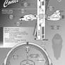Captain Future's Comet II