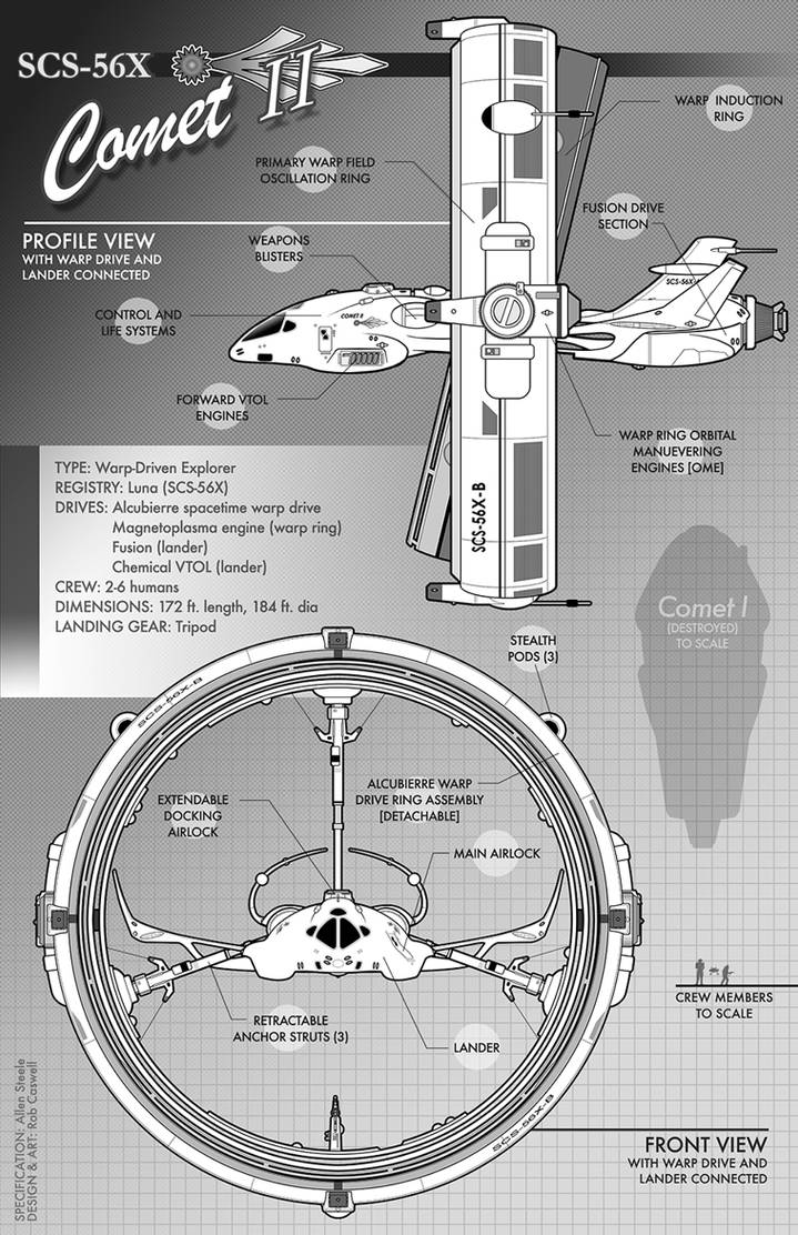 Captain Future�s Comet II by RobCaswell on DeviantArt Captain Future�s Comet II by RobCaswell on DeviantArt
