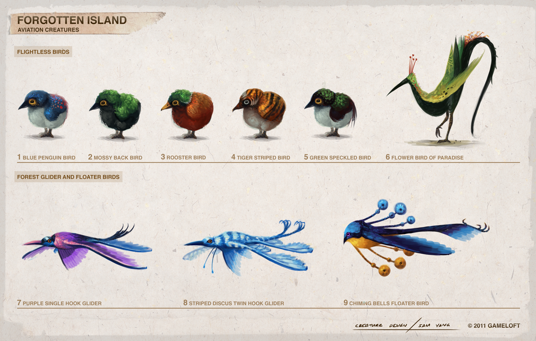 Forgotten Island Aviation Creatures