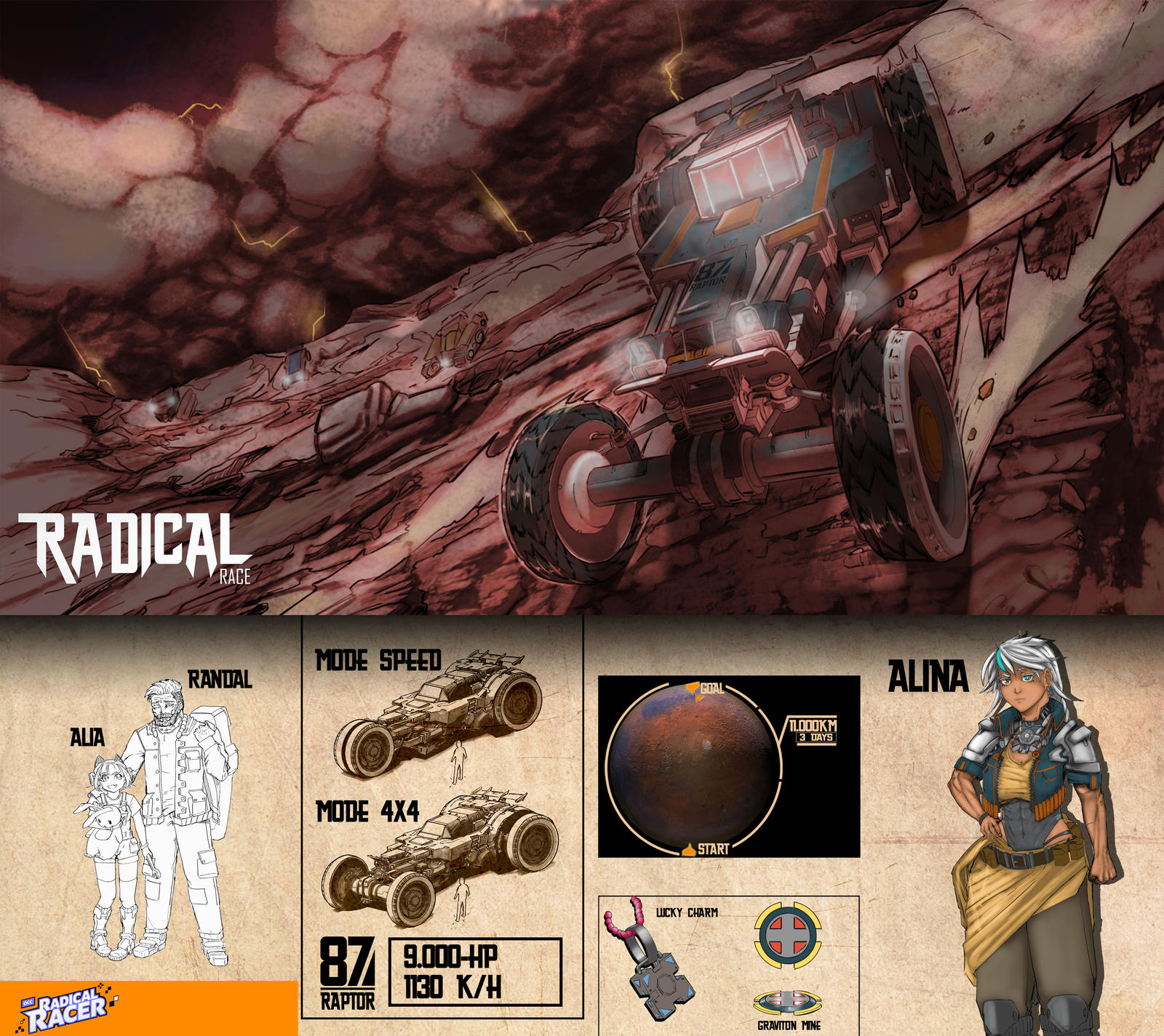 RADICAL RACER by IITLARSTII on DeviantArt