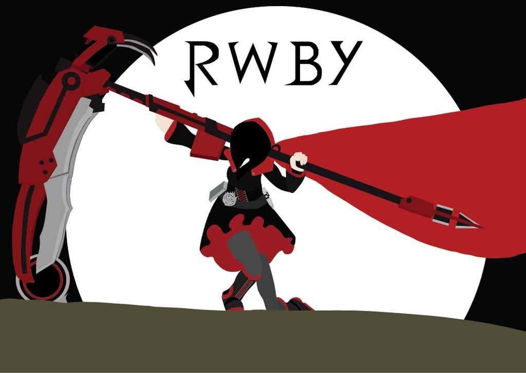 Rwby Project (finished) by TheWillett on DeviantArt