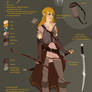 Aelin Reference Sheet