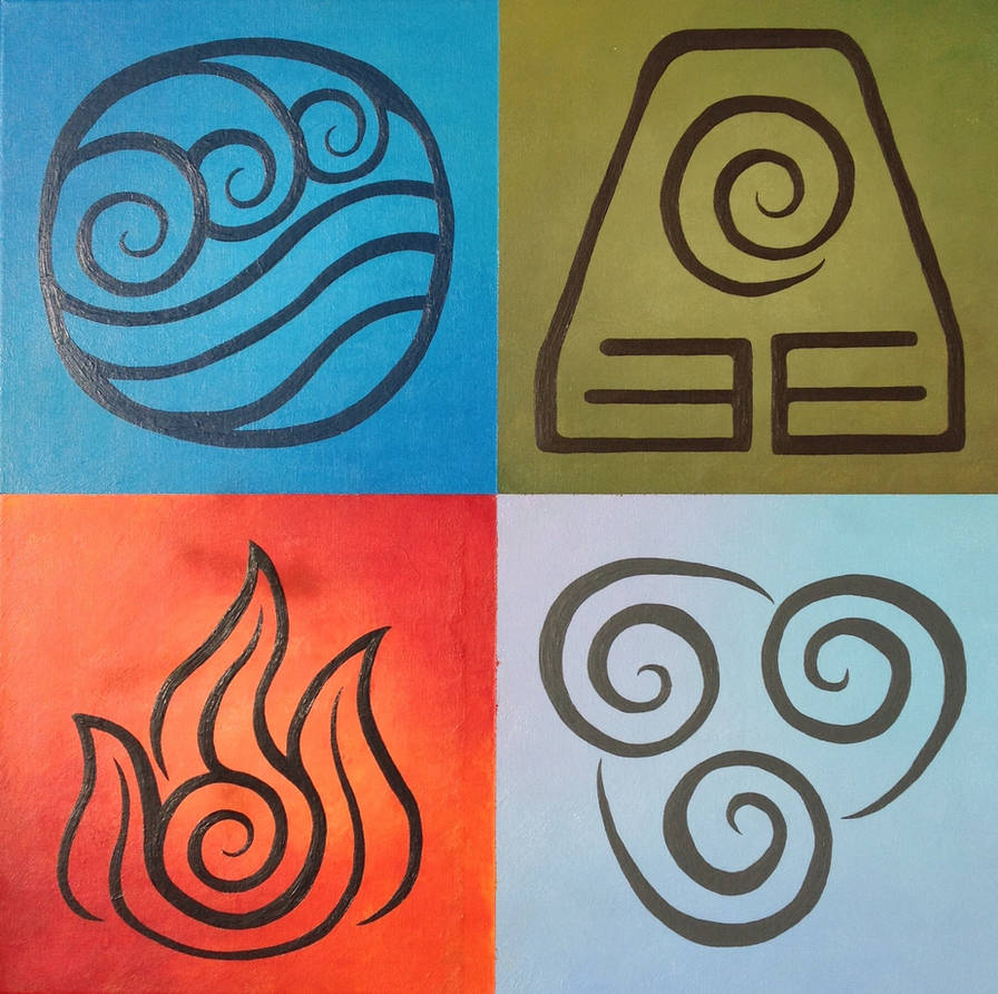 Символы огня воды. Знаки стихий из аватара Аанга.