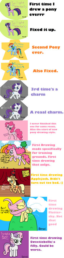 Evolution of Pony Drawings