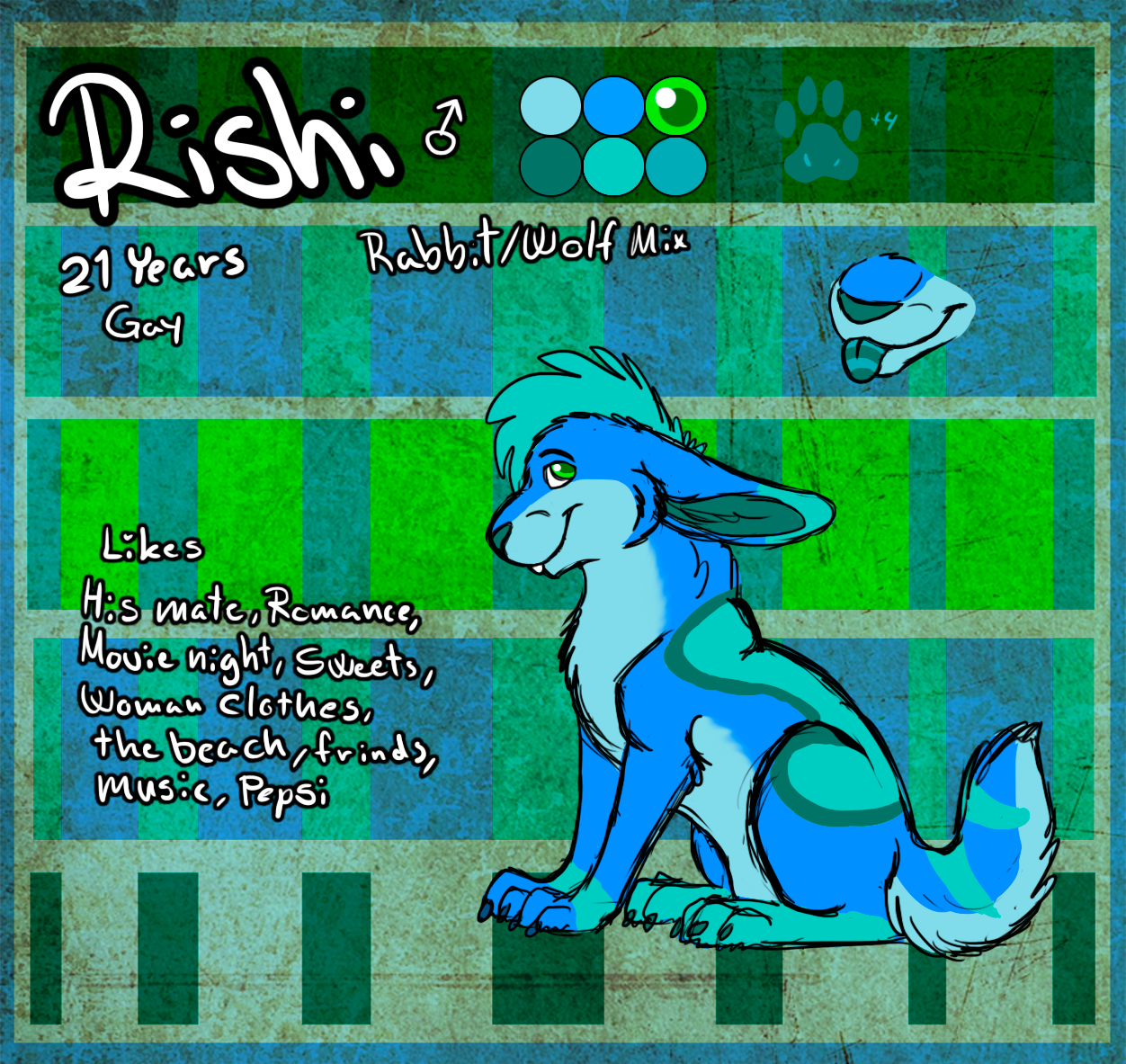 Rishi Reference Sheet