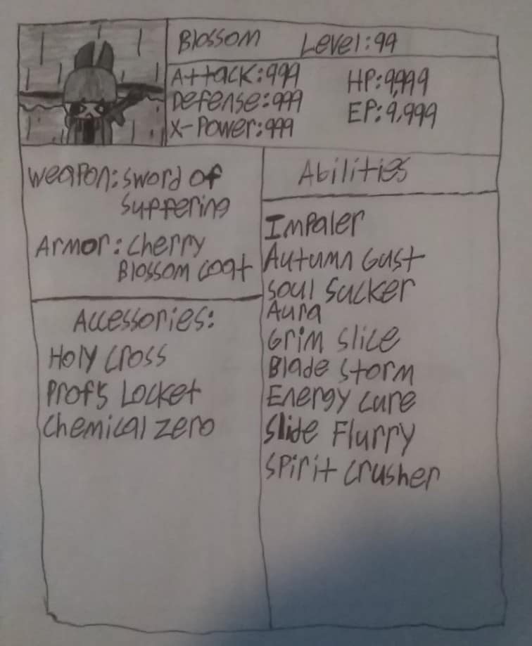 Blossom JRPG Status Screen