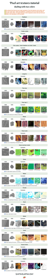 Pixel art tutorial - shading / textures + examples