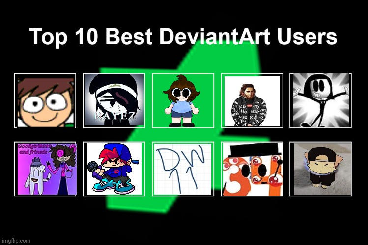 My top 10 best DeviantArt users by godpleasesaveus5 on DeviantArt