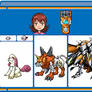 Akari and Dorulumon