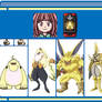 Ruli and Angoramon