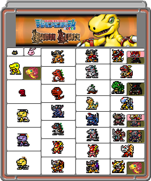 Agumon Legacy (Pendulum EX COLOR, CUST.)