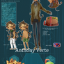 Pdl Application  -Anthony Verte-