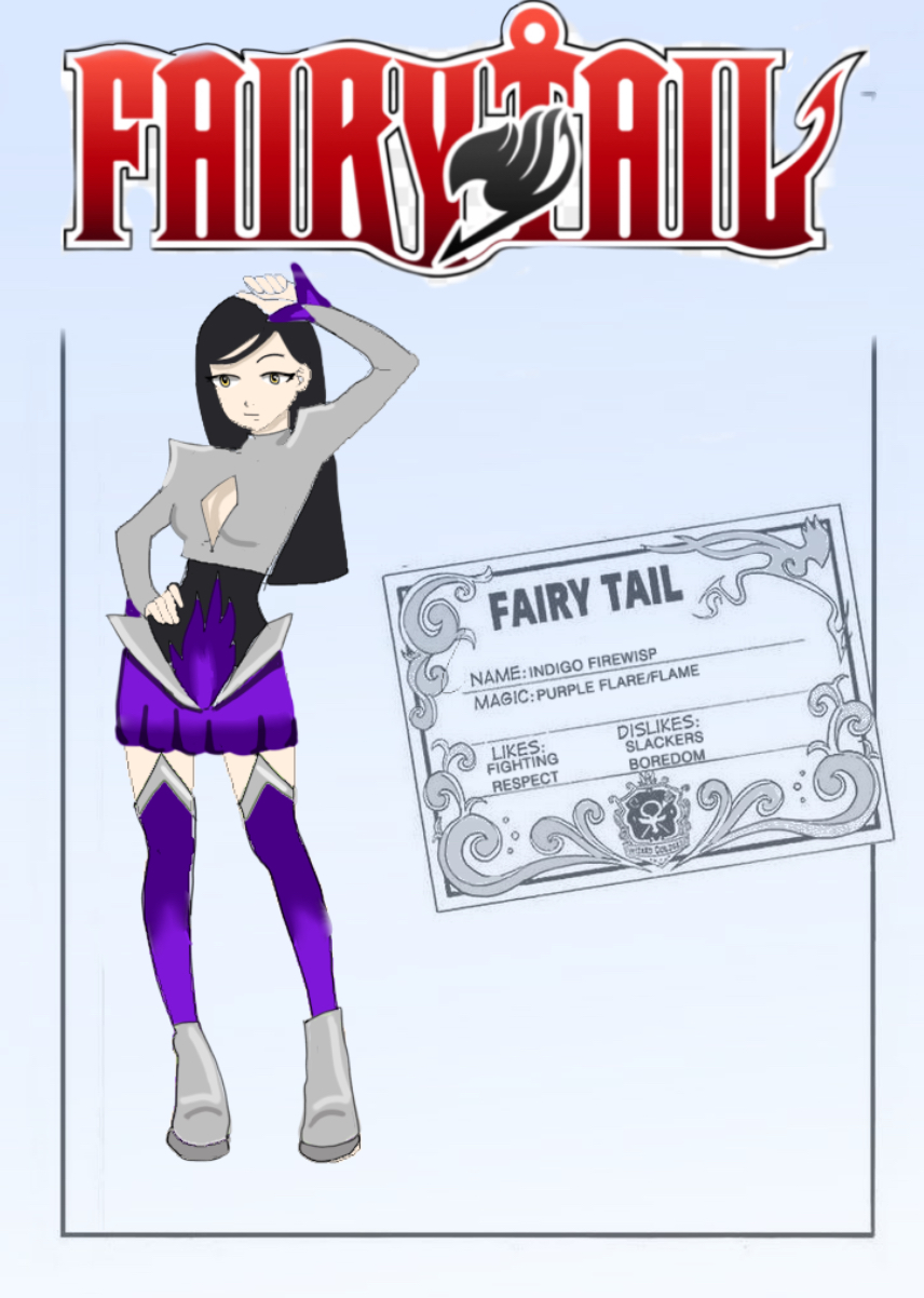 Fairy Tail Characters by iamdeathwolf on DeviantArt