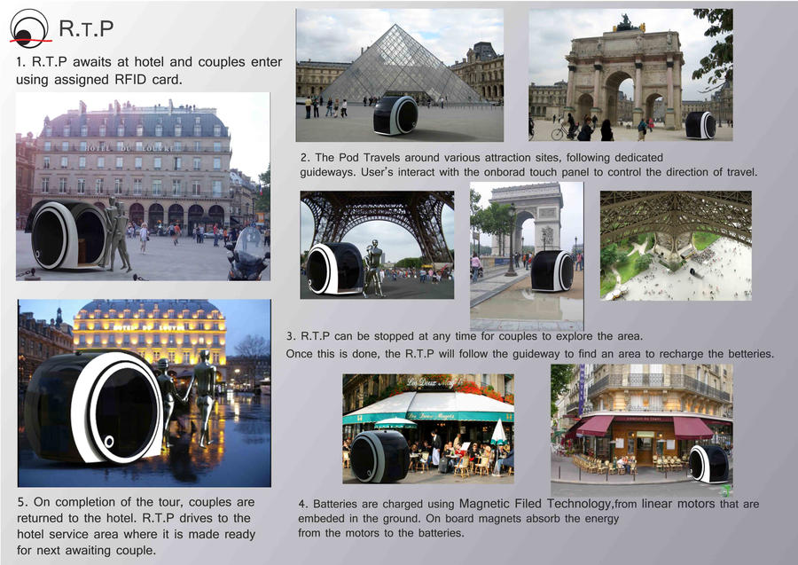 RTP Storyboard- how it is used by gstar786 on DeviantArt