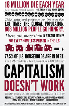 Capitalism Doesn't Work