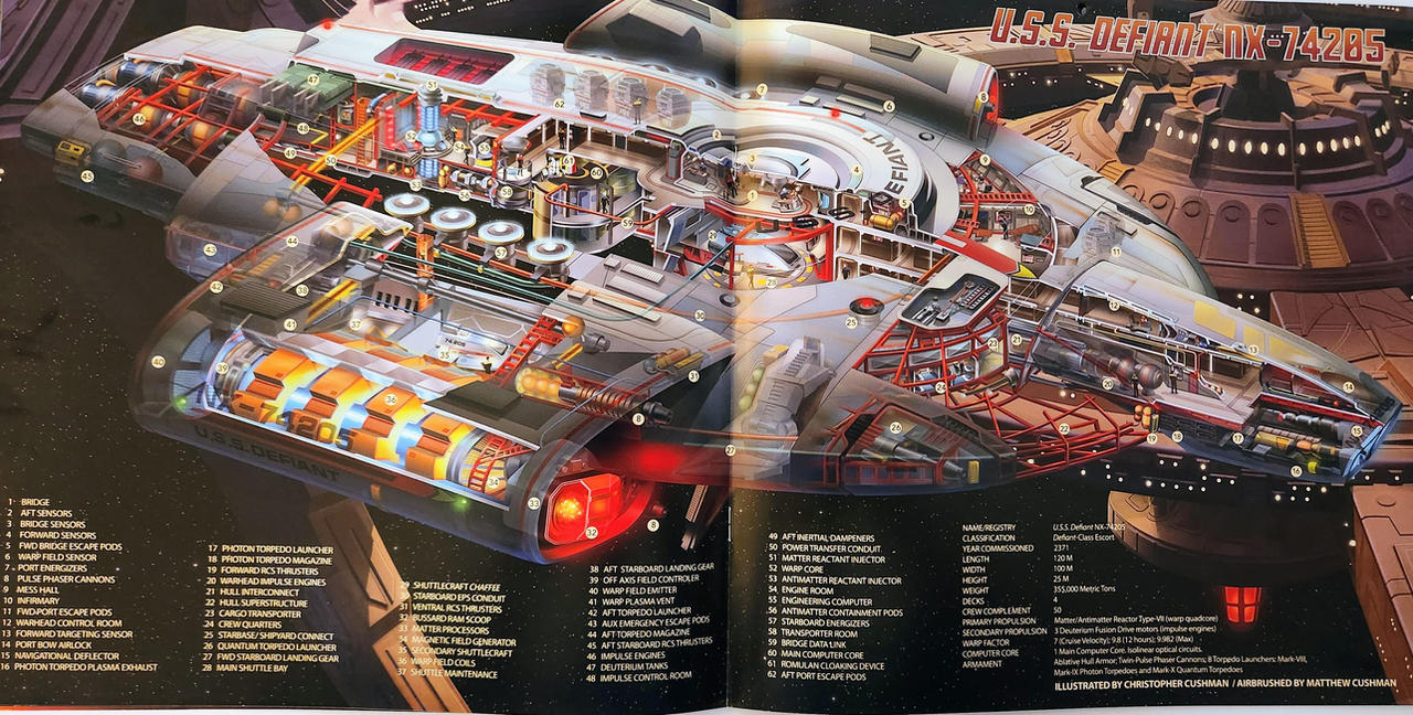 Defiant class cutaway by Christopher Cushman by temp890 on DeviantArt