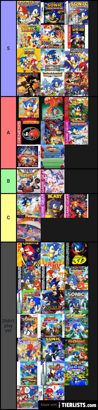 My Sonic the Hedgehog (Main Games) Tier List by GuardianSoulMLP on  DeviantArt