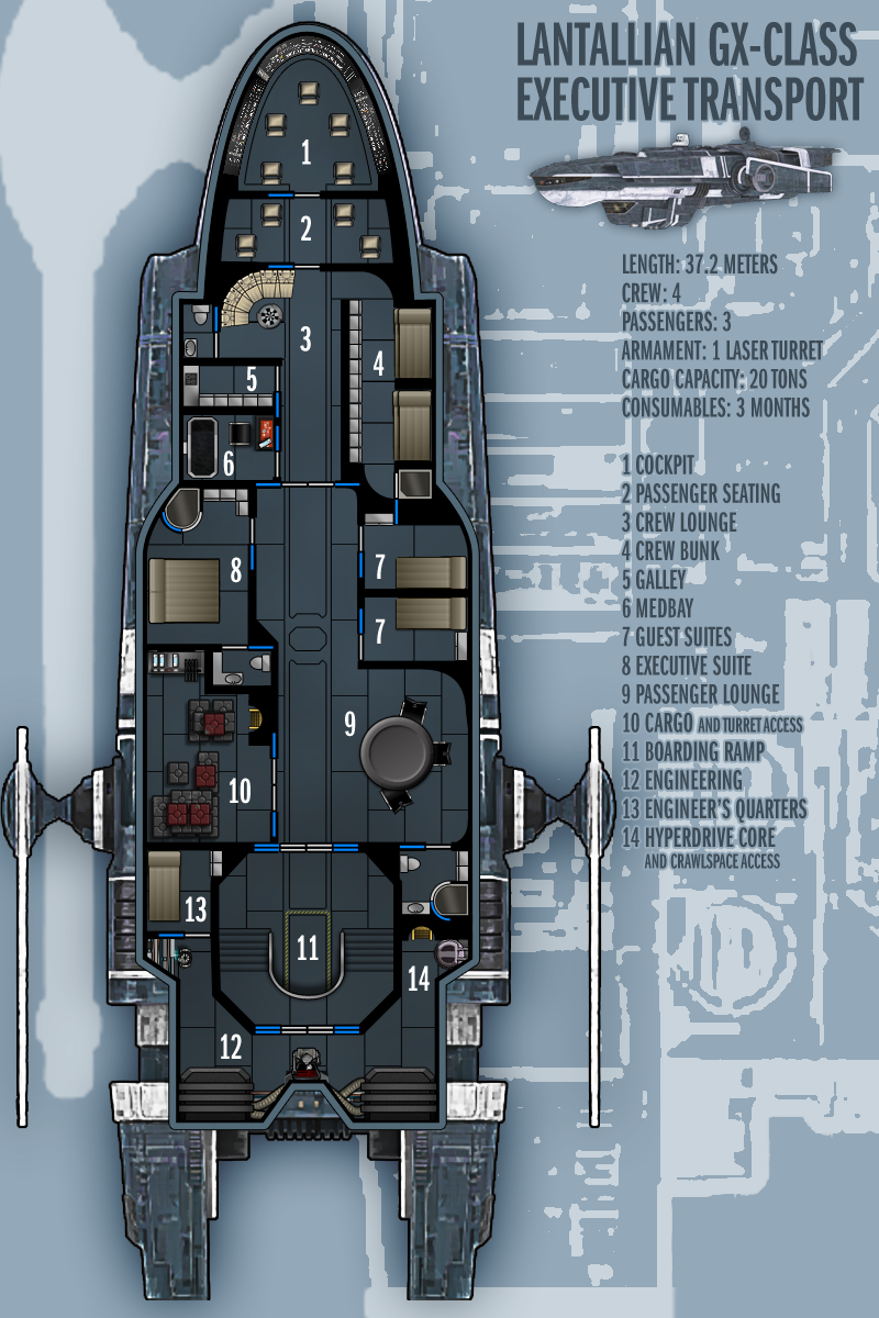 Lantallian GX-Class Exec. Transport