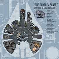 The Saracen Saber