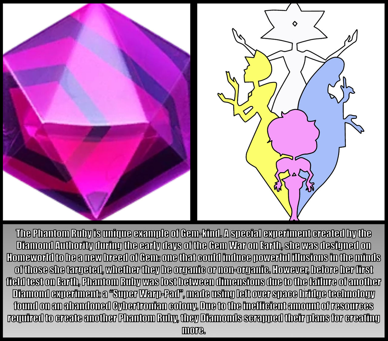 Destroyed Ruby Ultima-Verse Fact #63: The Phantom Ruby's Origin by MysteriousJokeMan ...