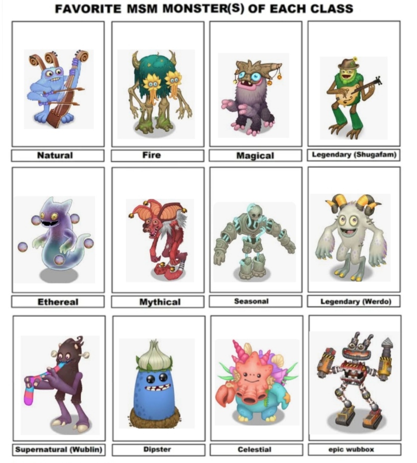 Favorite msm monsters of each class by DoorsALLlife on DeviantArt