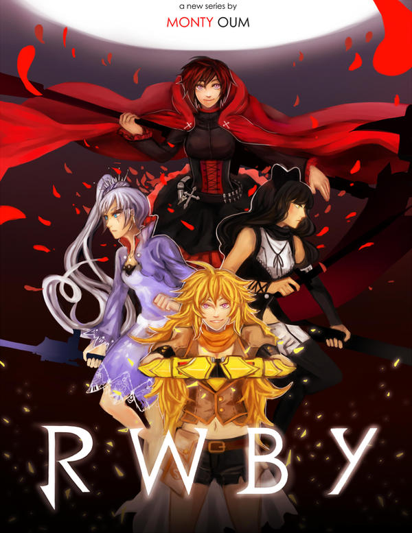 RWBY