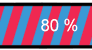 Candy Loading Bar 80%