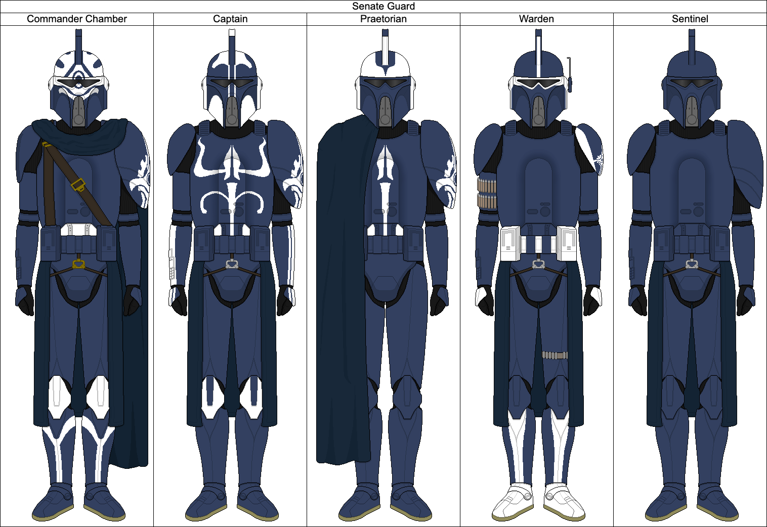 Senate Guard Sentinels by JinxyAu on DeviantArt